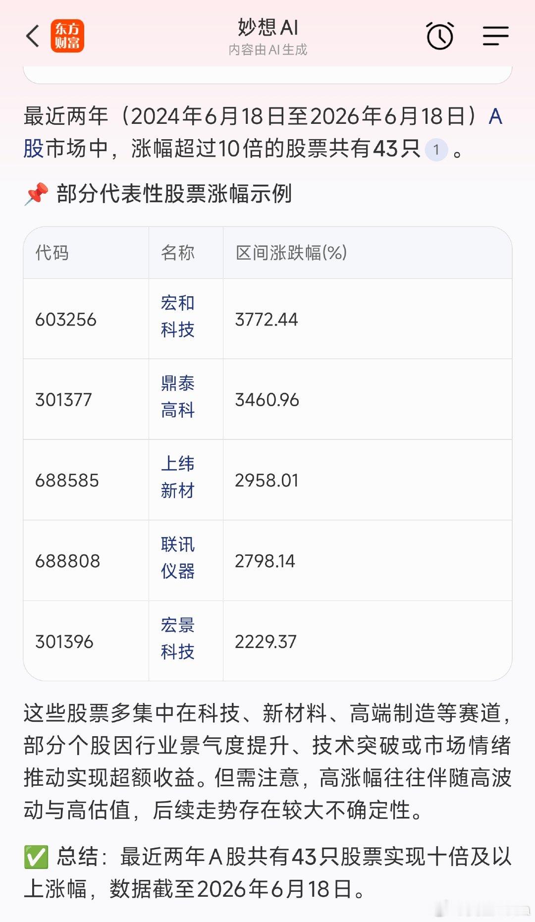 最近两年A股共有43只股票实现十倍及以上涨幅。这些股票多集中在科技、新材料、高端