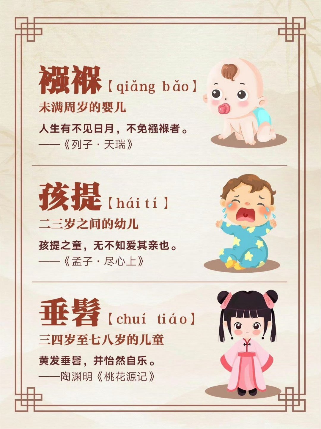 只有中国才能把年龄说得这么美在古时候每个年龄段的称呼都不一样，但是有一个共同点就