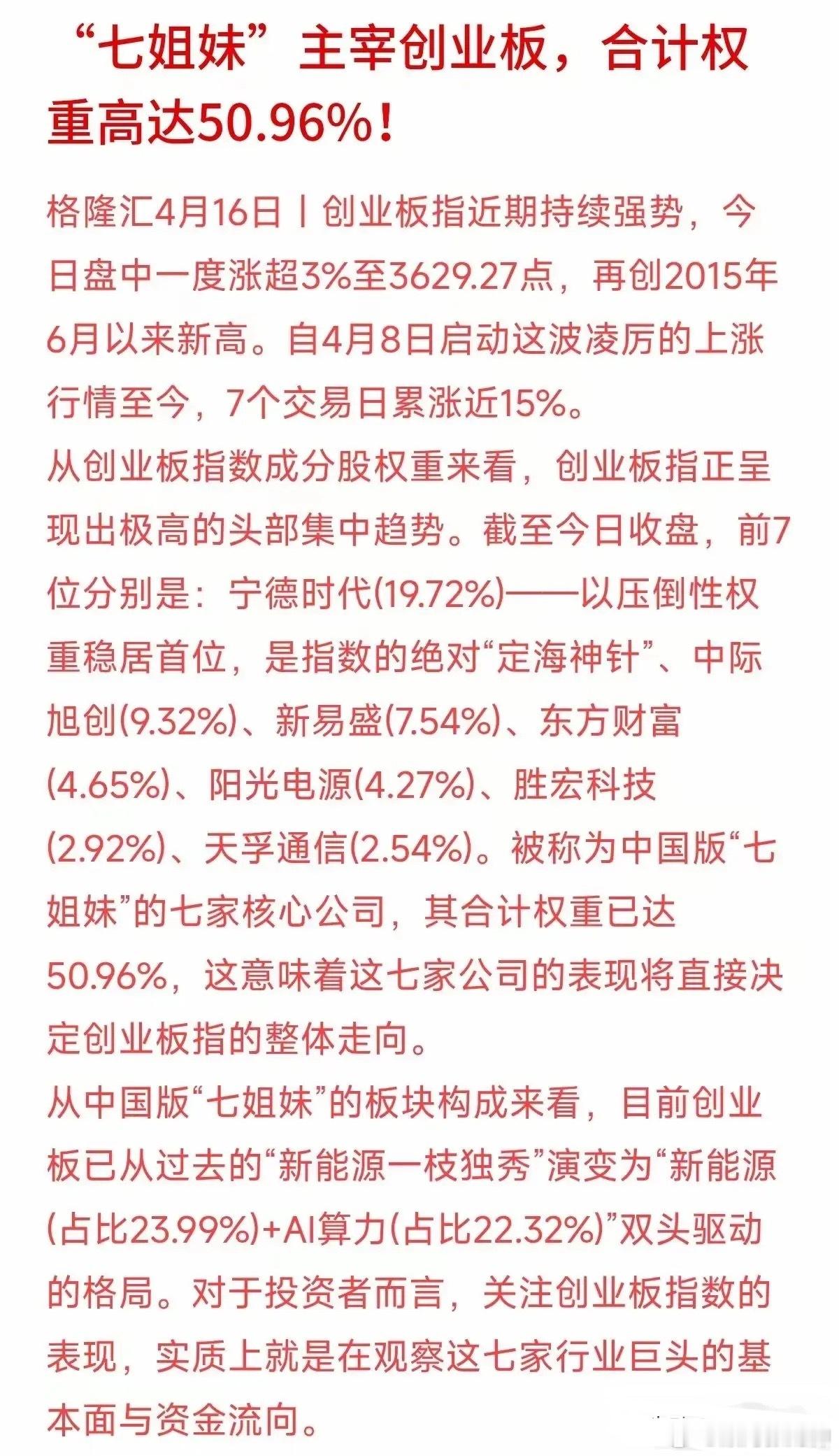创业板连续逼空式级别上涨，主要原因是核心权重股一季度业绩超预期。宁德时代一季度归
