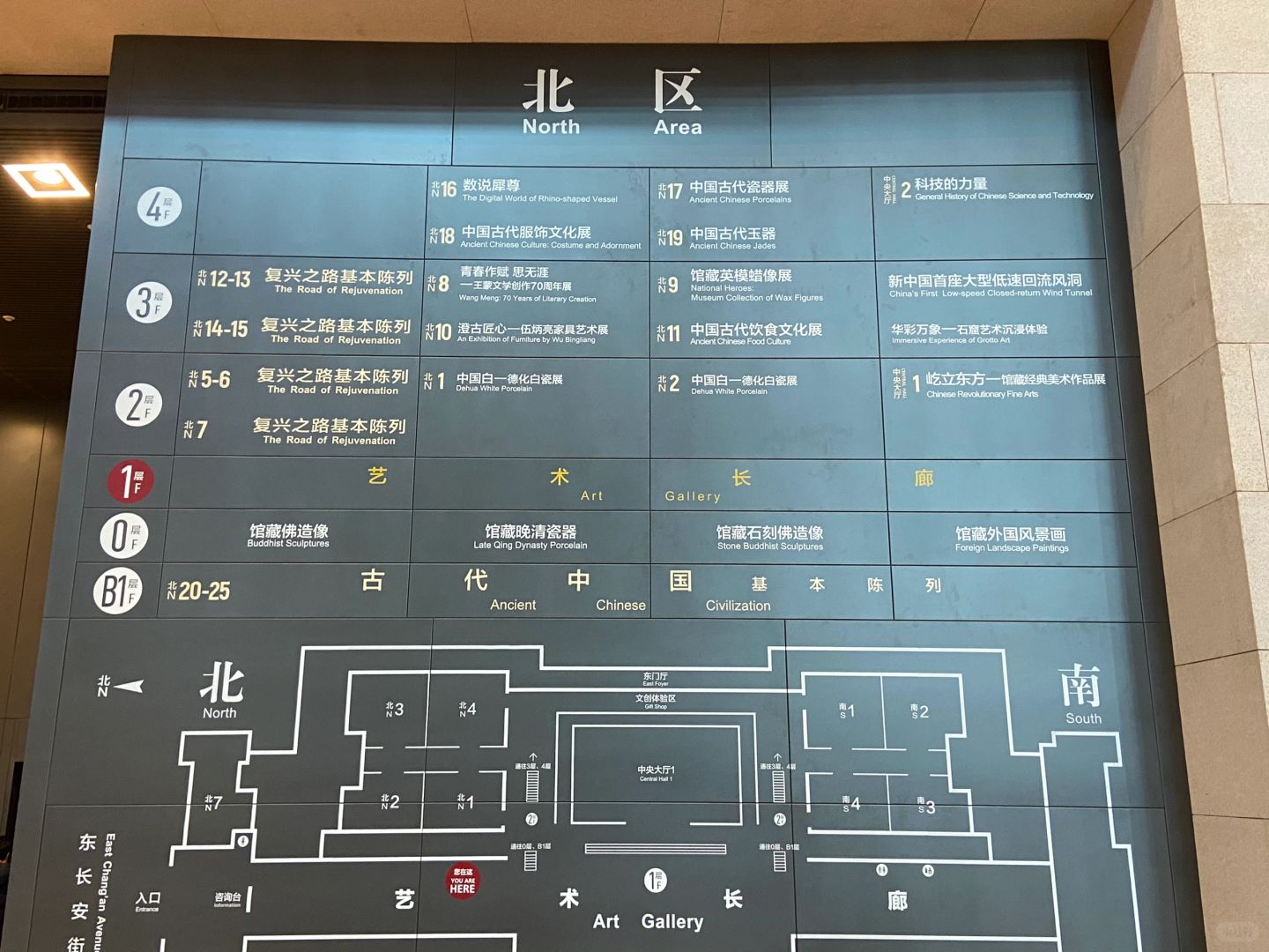 国家博物馆最新展览目录（含约票小技巧）