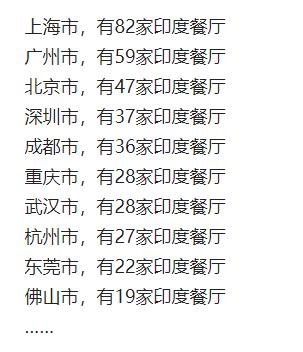 我们究竟有多少印度餐厅？

自从有博主爆料了深圳南山的印度餐厅员工干完抠脚丫子的