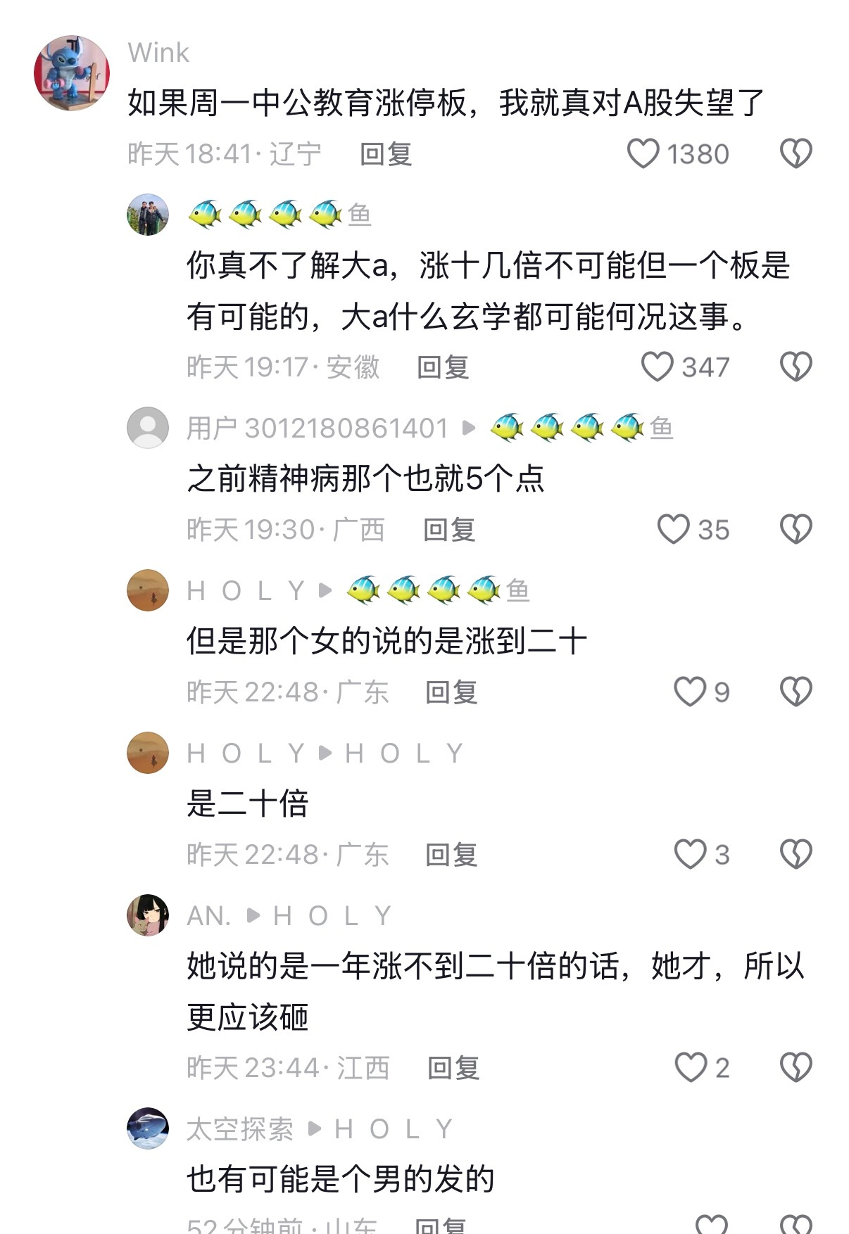 A股啊A股……我真不知道该怎么说…… 