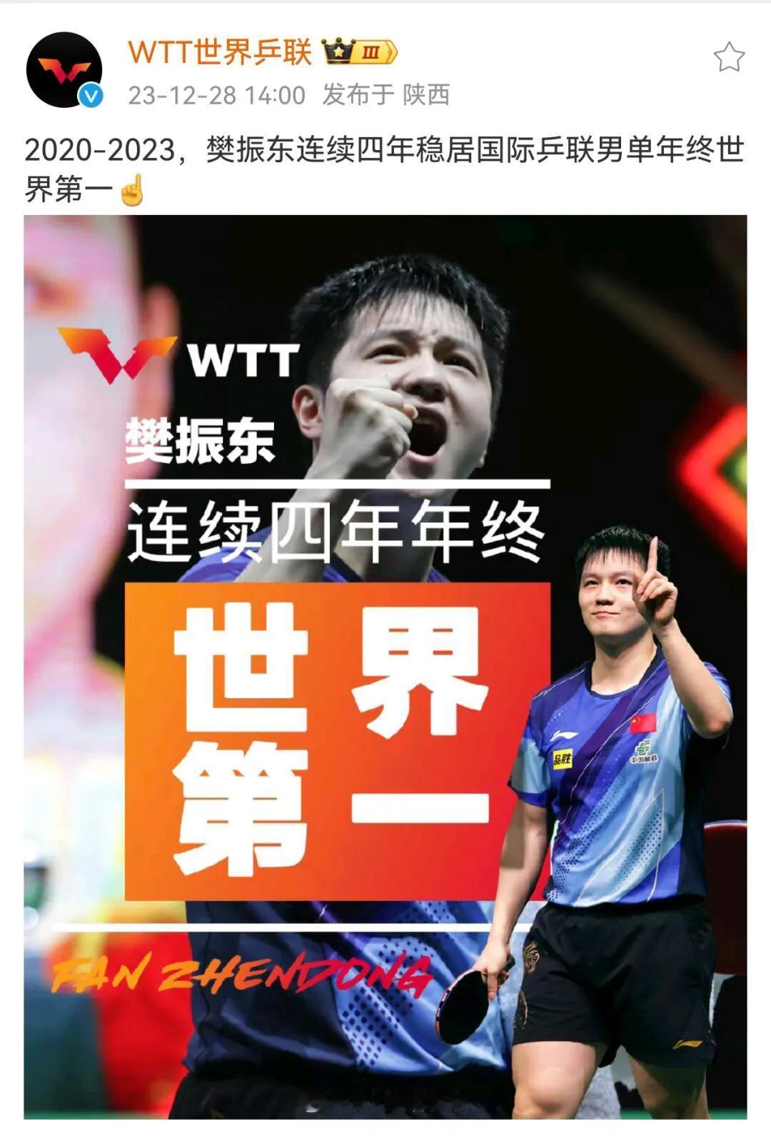 世界乒联发布樊振东四年第一，罕见，但是给力！
这次东哥的勇敢，让所有人见识了，说