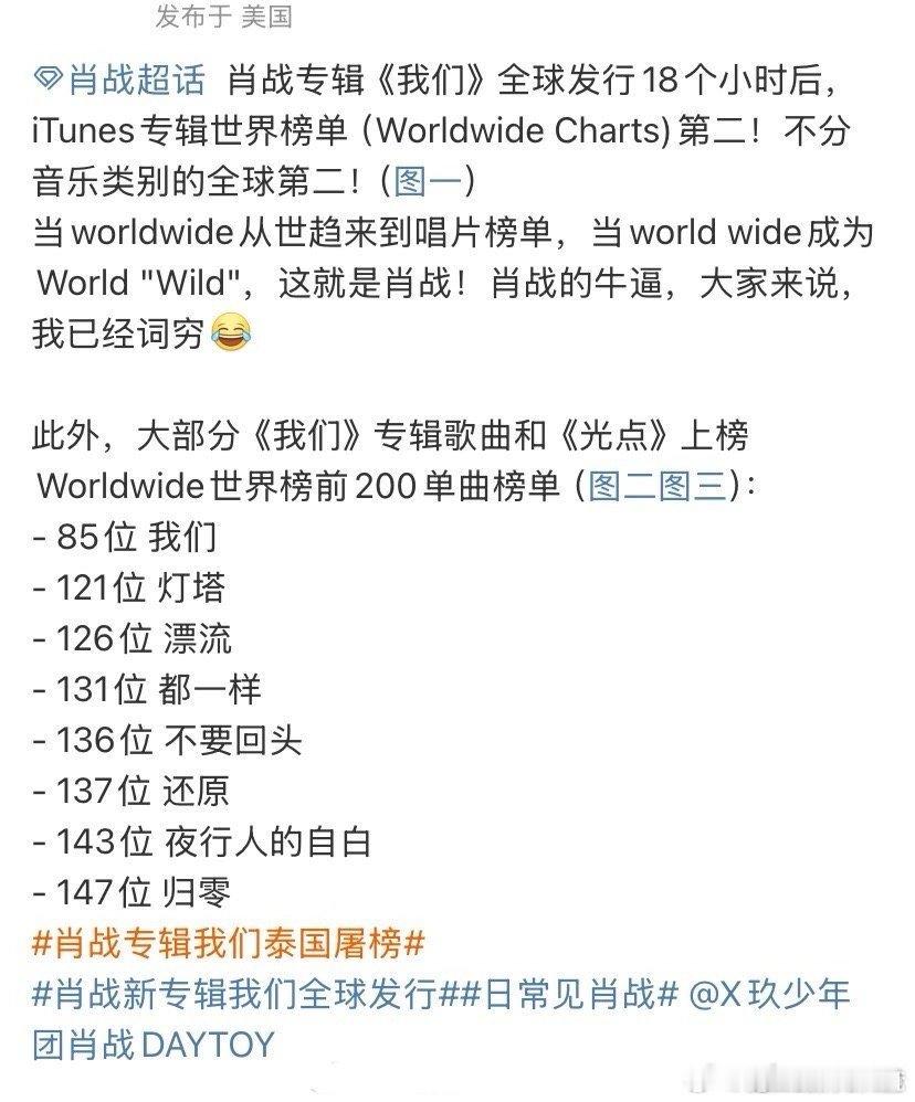 肖战专辑《我们》全球发行18个小时后，iTunes专辑世界榜单（Worldwid