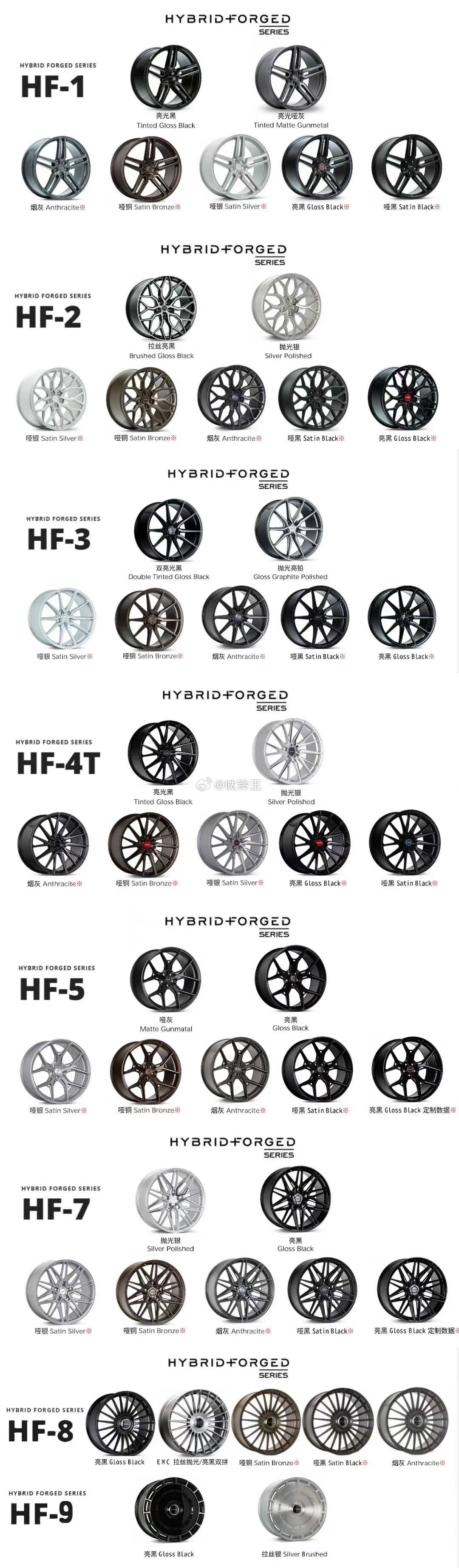 不知道选什么 、就选美国🇺🇸 VOSSEN 满足你对轮毂的一切美好期待！！ 
