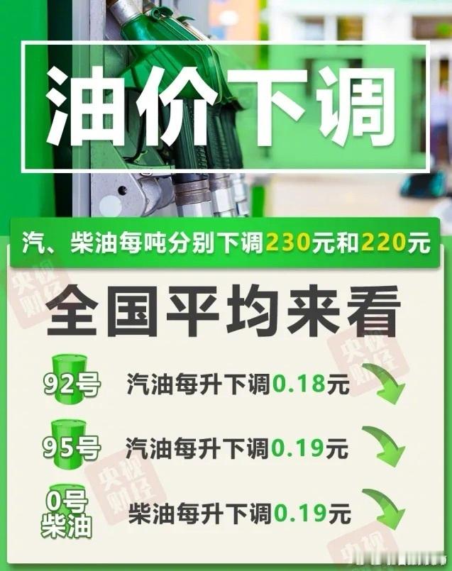 【15日起油价下调】记者从国家发展改革委获悉，8月14日24时国内成品油调价窗口
