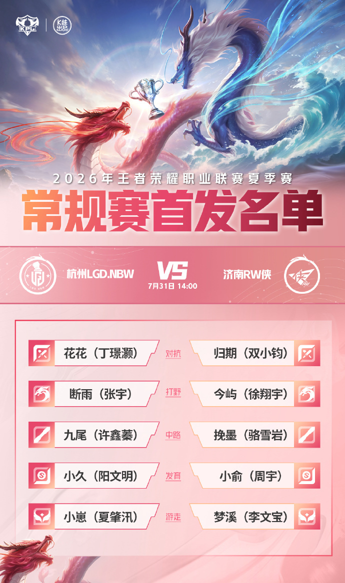 已经四大场连胜的长沙能否再接再厉，拿下自己的S组首胜？还是第二轮大场全胜的更胜一
