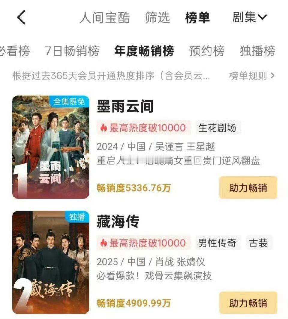 藏海传拉新已经到Top2了播完登顶感觉没啥问题藏海被庄之行骗了 ​​​