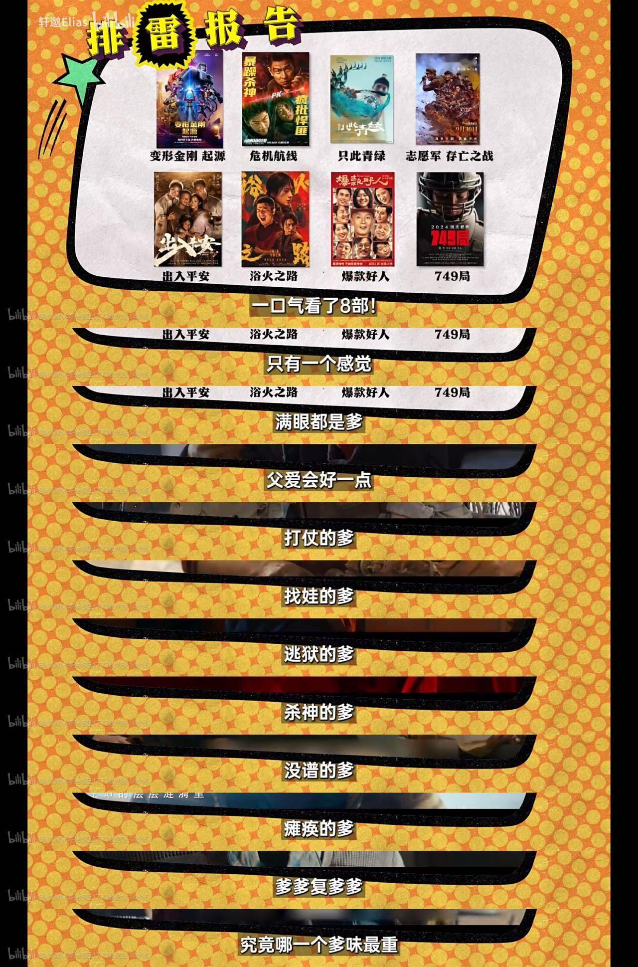 #国庆档电影豆瓣开分# 国庆档电影豆瓣开分了，好像口碑都不太好的样子[笑cry]