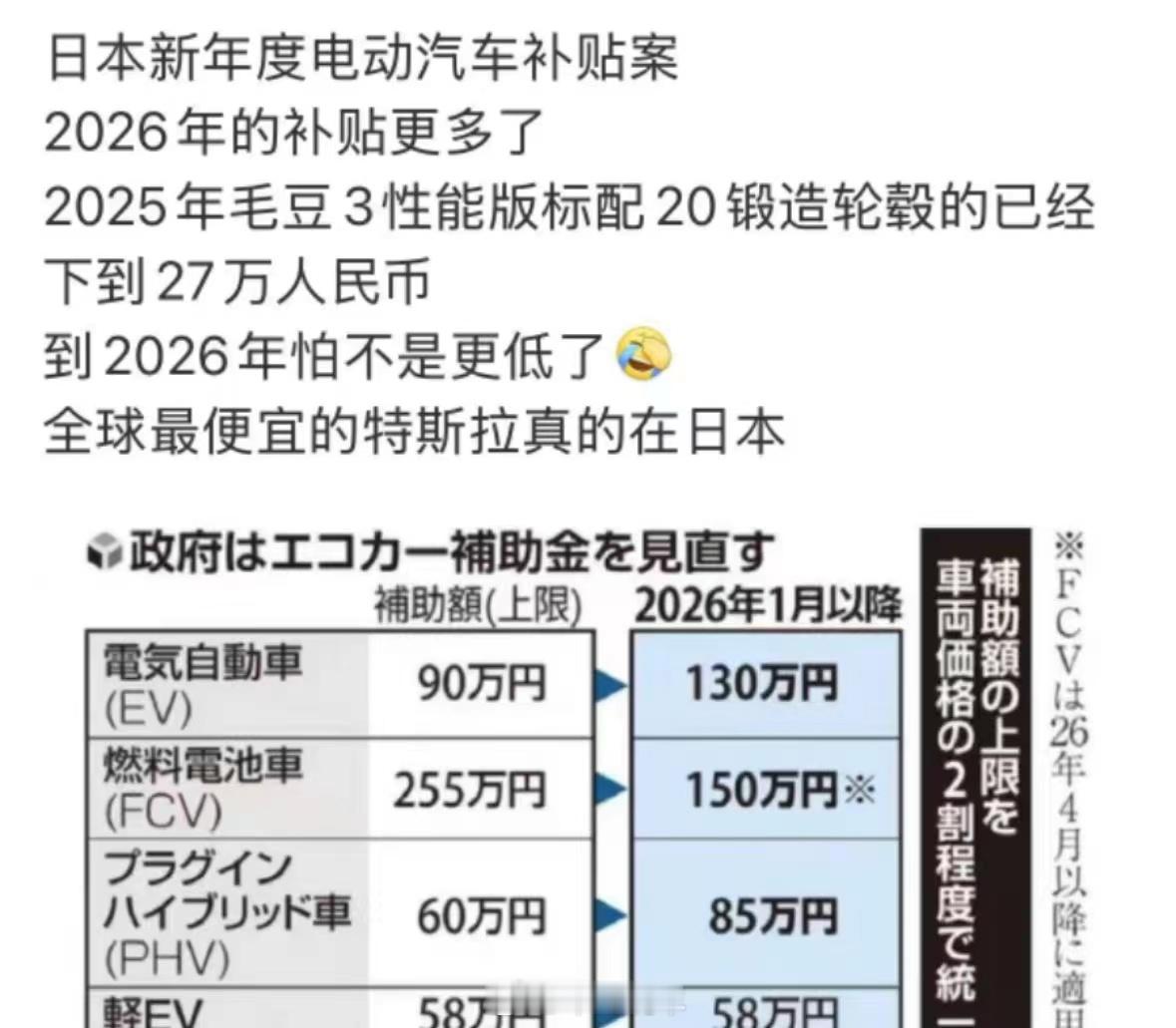 日本2026年电动车补贴，可能是提案。如果是真的话靠着补贴加码，特斯拉毛3在日价