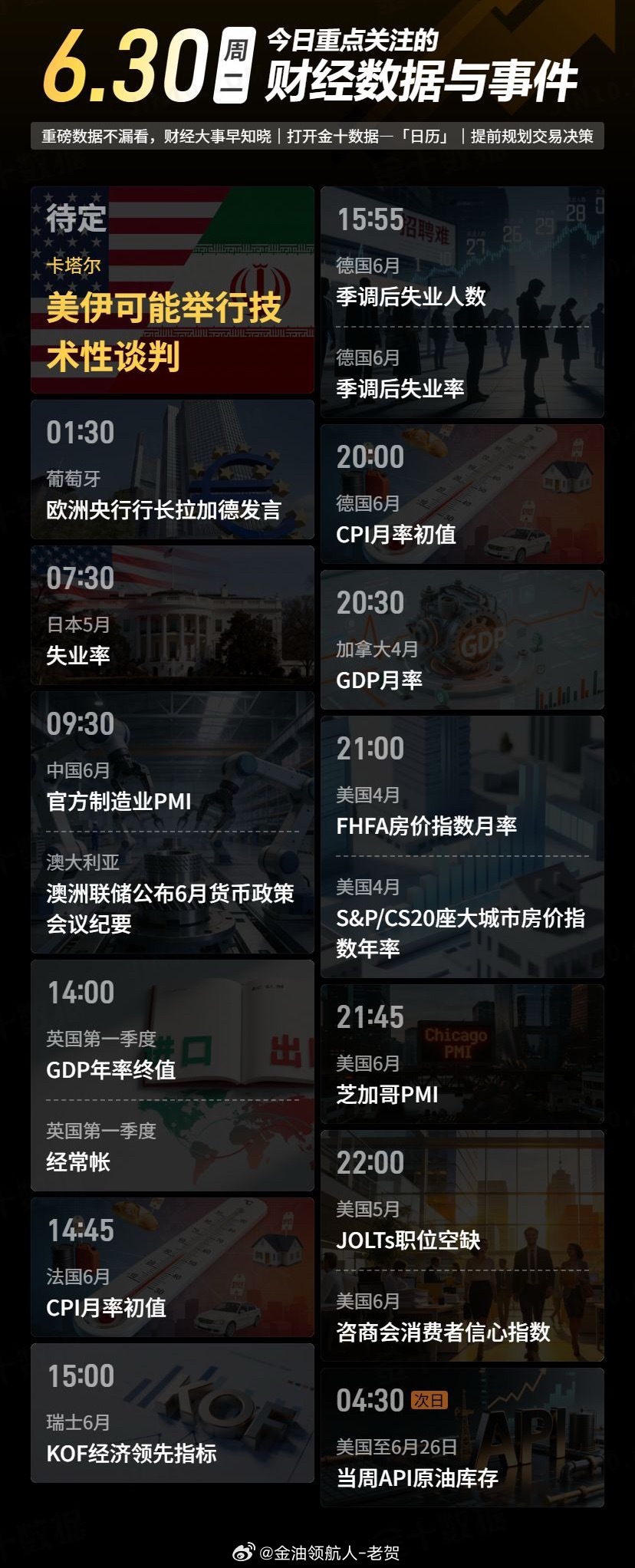 今日重点关注的财经数据与事件：2026年6月30日 周二黄金黄金也扛不住了金价现