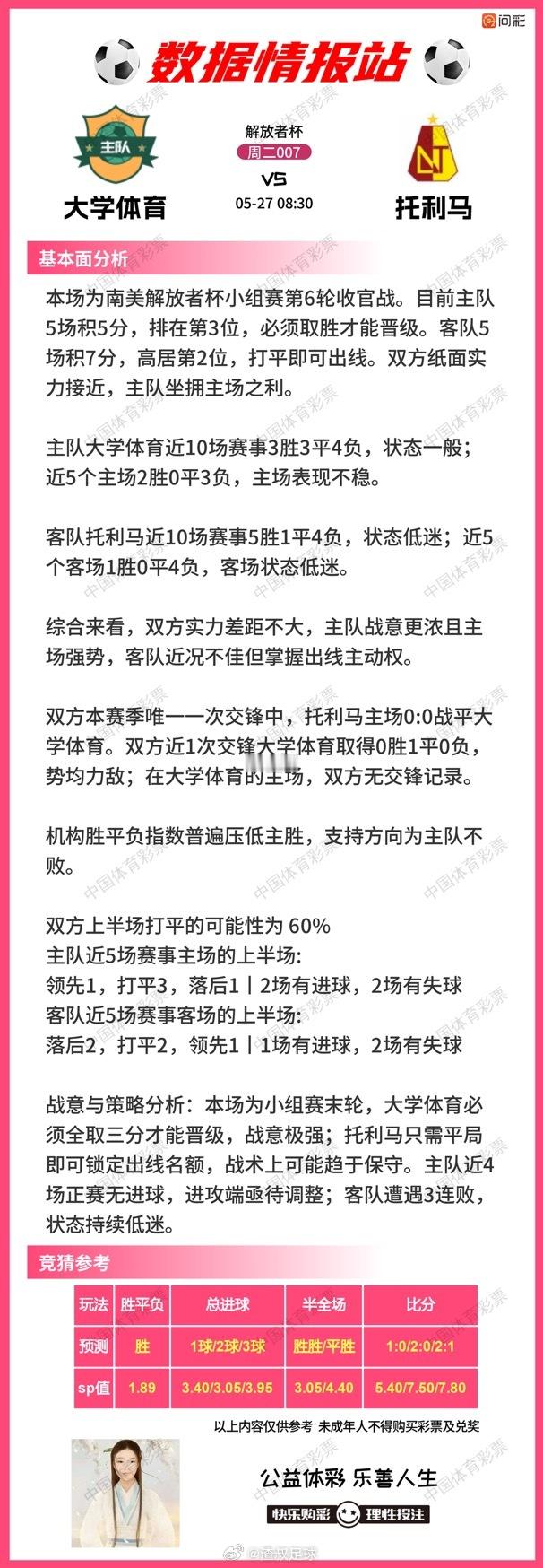 5月26日数据情报站 菲尔特VS埃森圣埃蒂安VS尼斯拉努斯VS米拉索尔基多体育大