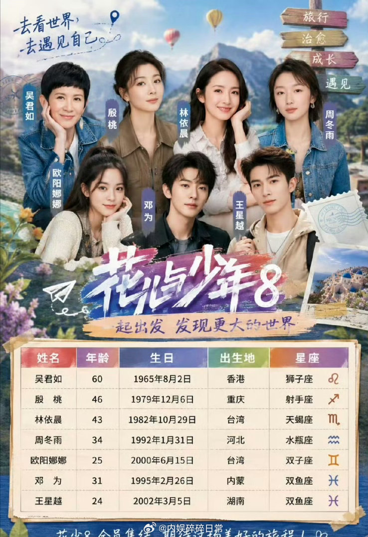 花少8 欧阳娜娜网传欧阳娜娜加入，如果真的有的话，那很适配了！沟通不用愁 又会做