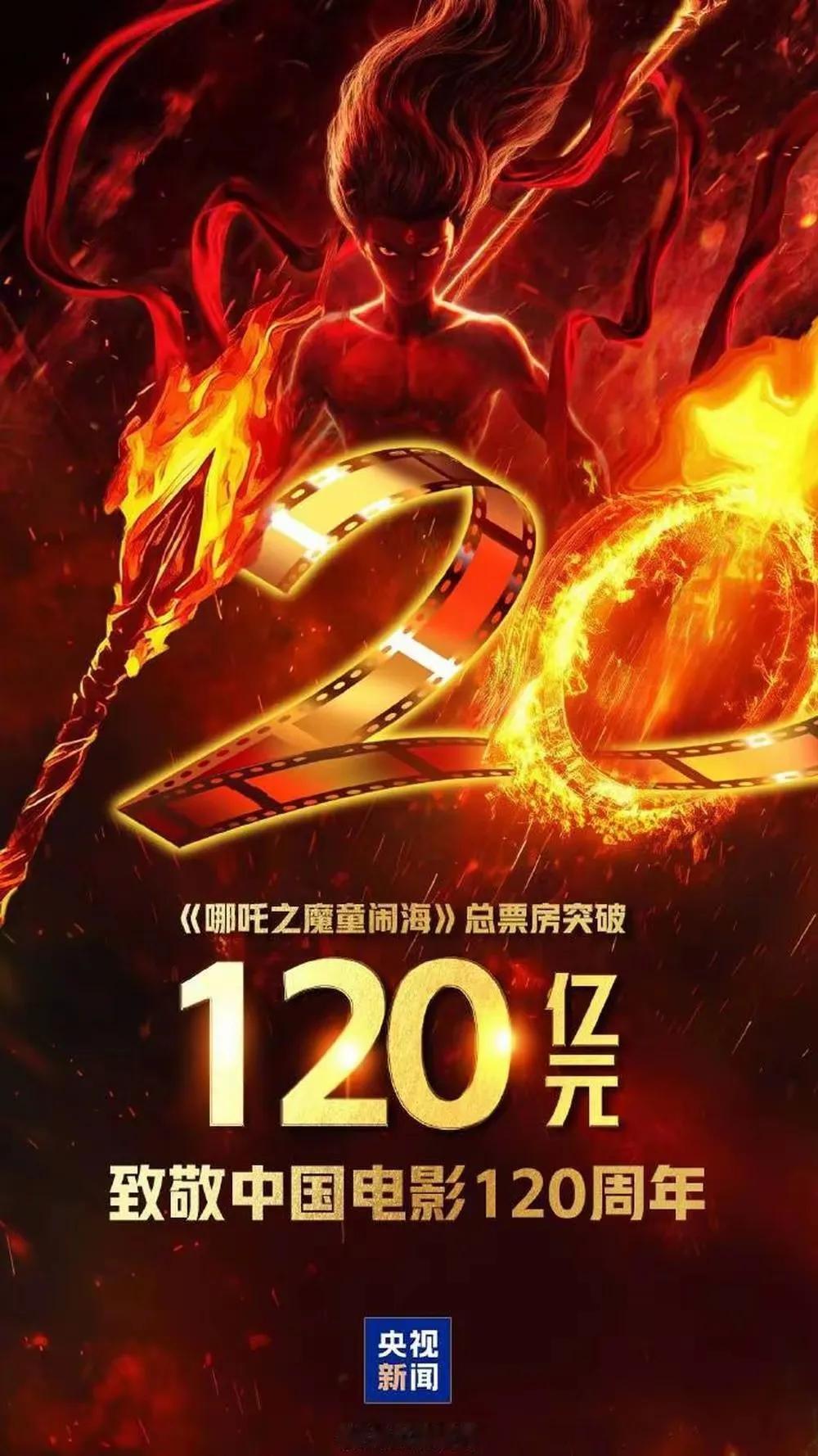 《哪吒2》一个好消息，一个坏消息！
    好消息:《哪吒2》已成为全球票房第九