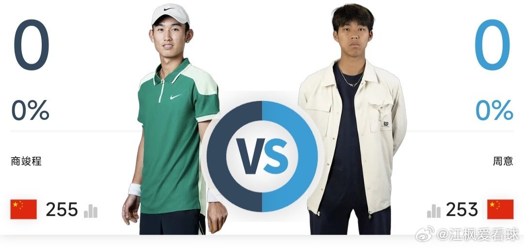 最新赛事赛程直播地址见评论区11月11日10：00左右  第十五届全运会网球男子