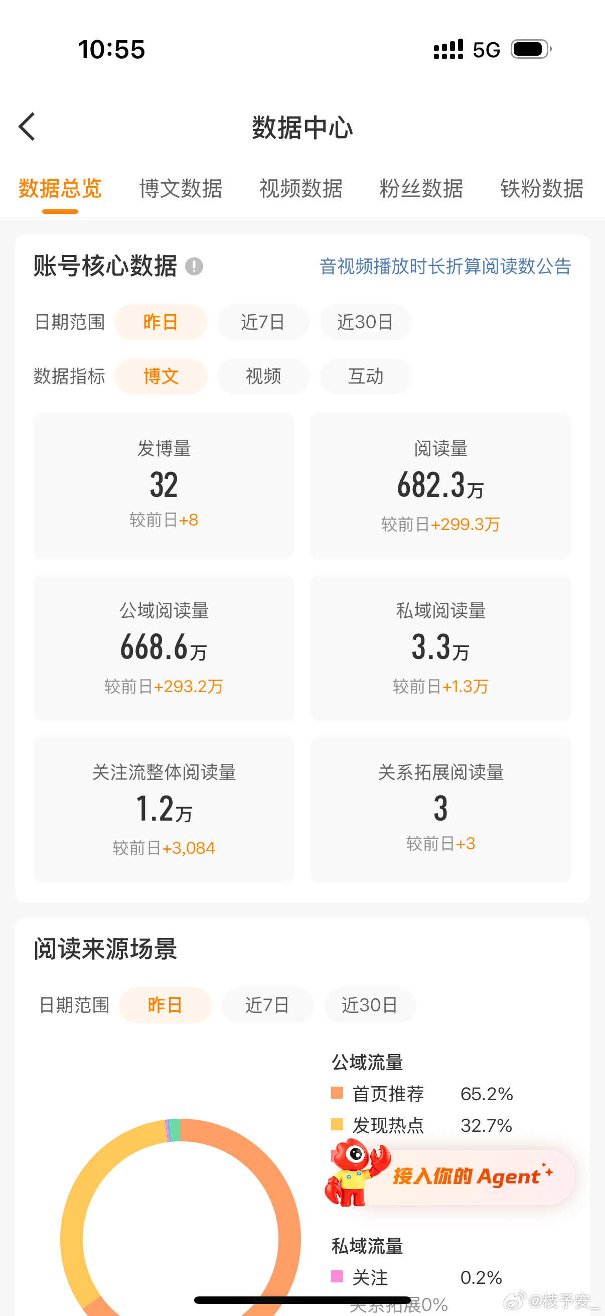 和我互动我将分你一半ydl