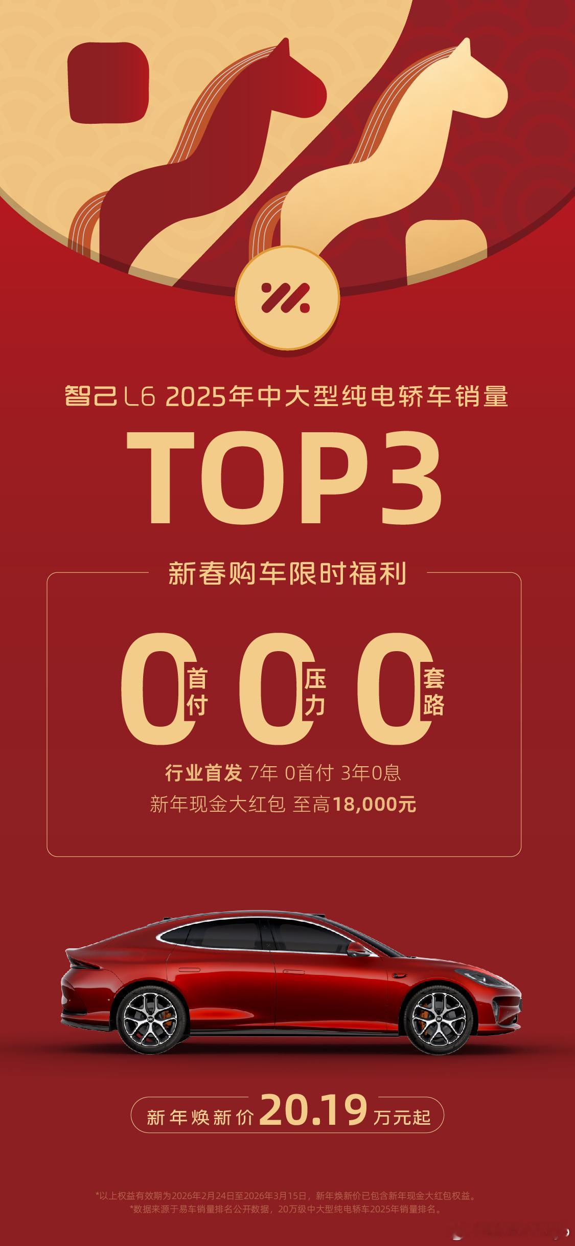 开工第一天，智己也来放大招了即日起至3月15日，购买智己LS6、智己LS9、智己