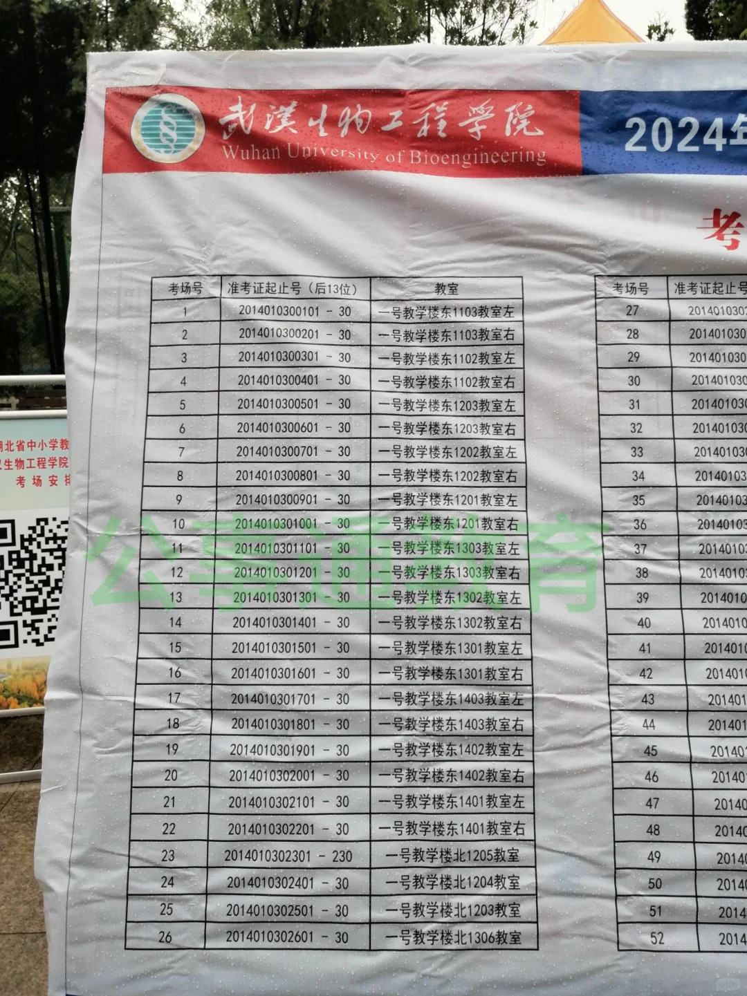 2024湖北义务教师考点分布图
