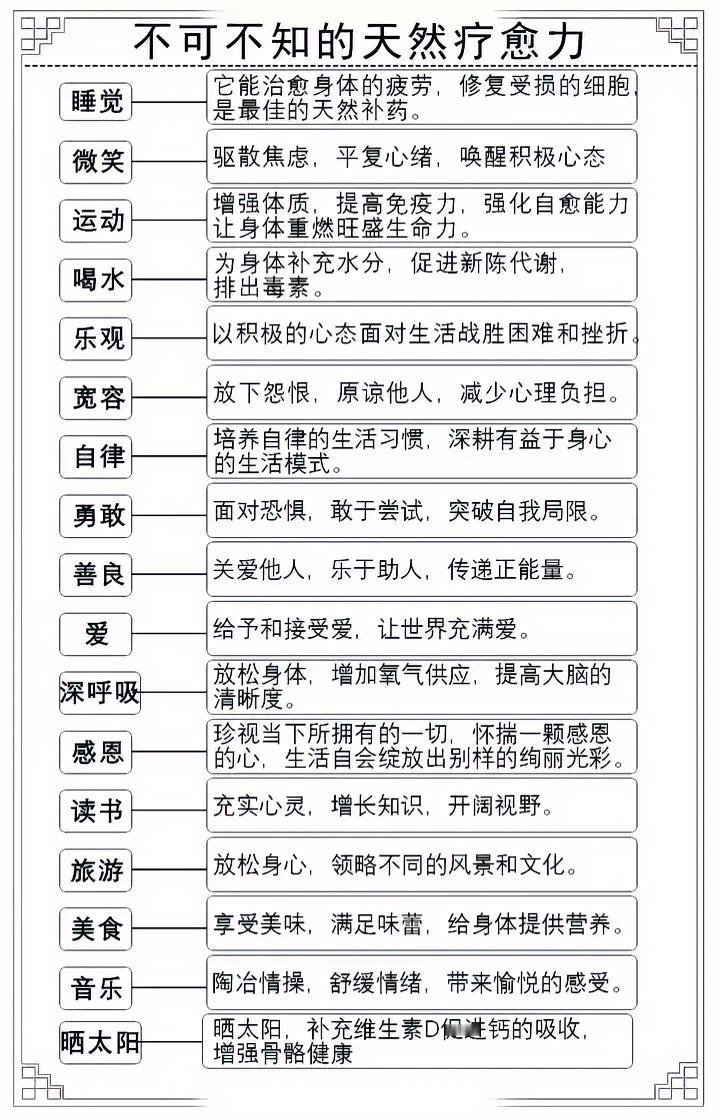 真正能够治愈我们身体的良方，源自内心的强大和踏实过好每一天。

当精神足够坚韧，
