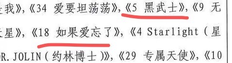 你们有没有看过爱情睡醒了 ​​​