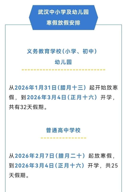 武汉中小学2026年寒假时间确定
近日获悉，根据武汉市2025-2026学年度两