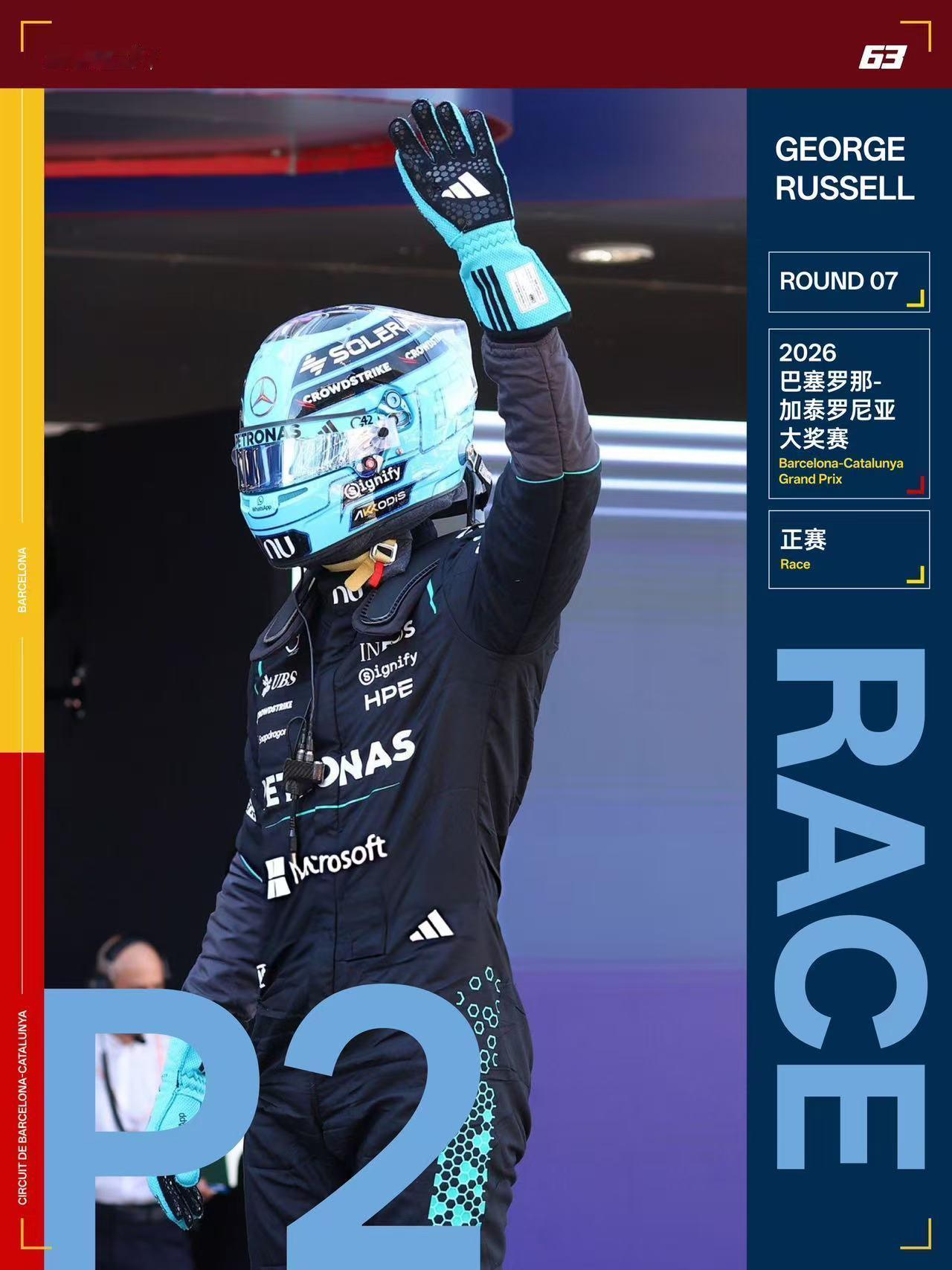 【赛况速报】正赛P1发车，P2带回。乔治拉塞尔🇪🇸2026F1巴塞罗那大奖赛