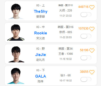 OBGG显示GALA加入iG，基本也尘埃落定了！接下来iG的全神班就差一个刘青松
