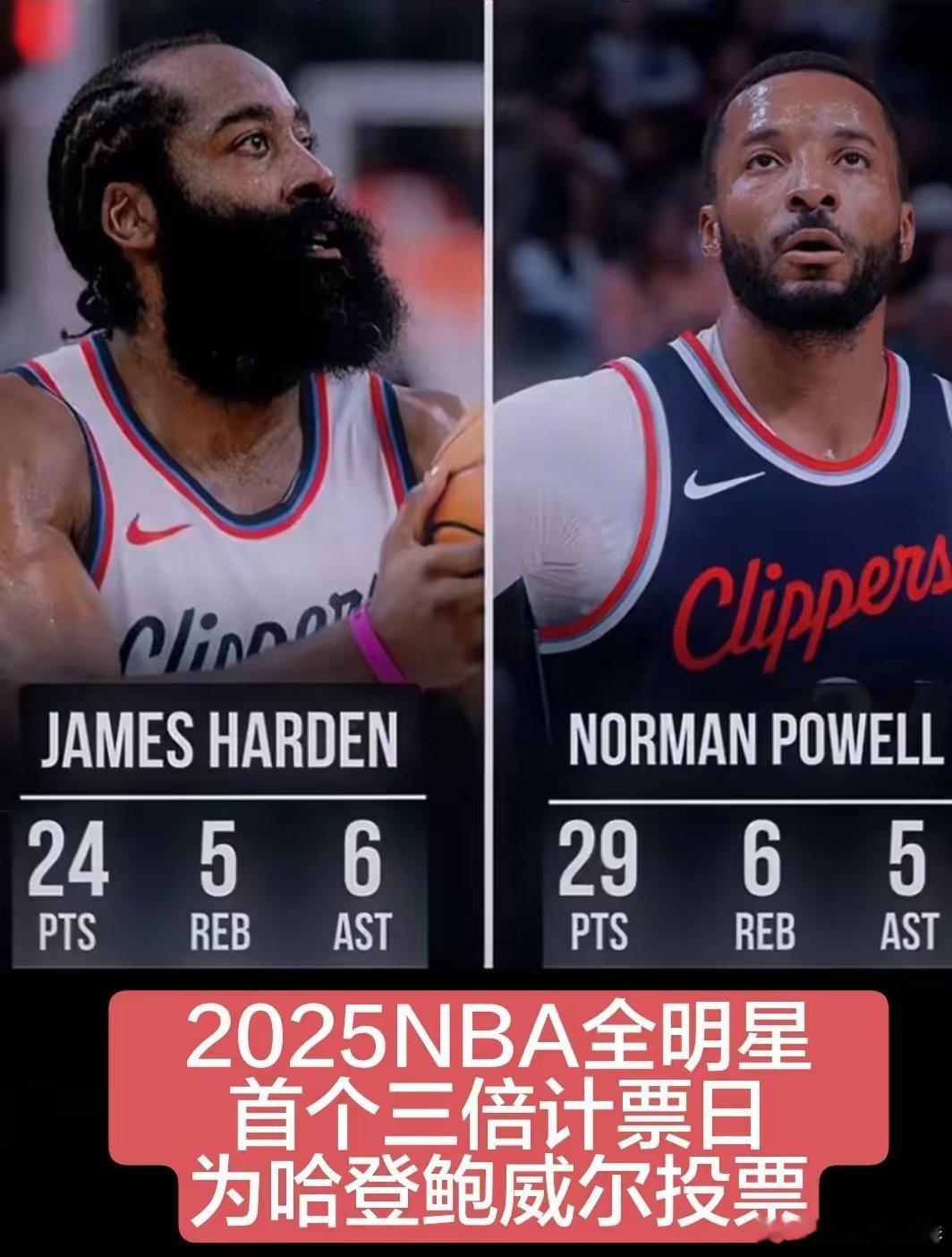 nba全明星三倍投票日  nba  今天是2025NBA全明星首个三倍计票日，众