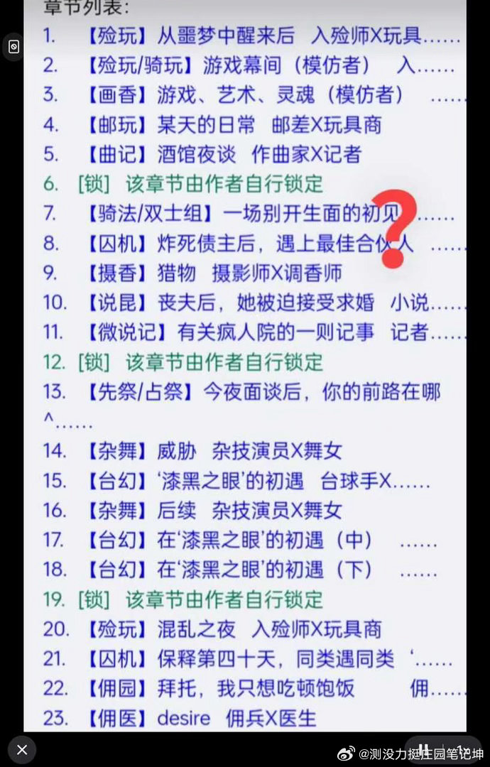 请找出图中能吃的cp15460 ​​​
