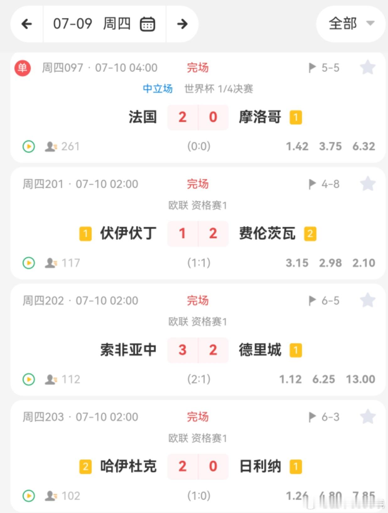 赛事知道，法国2比0，姆巴佩一传一射，晋级4强 永州