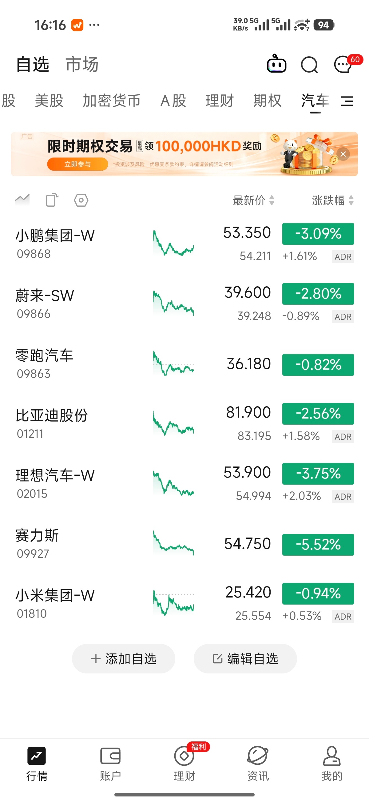 今天ai基建人均涨10%，汽车股被彻底吸干了，今天看到不少“老登股”投资者自称终
