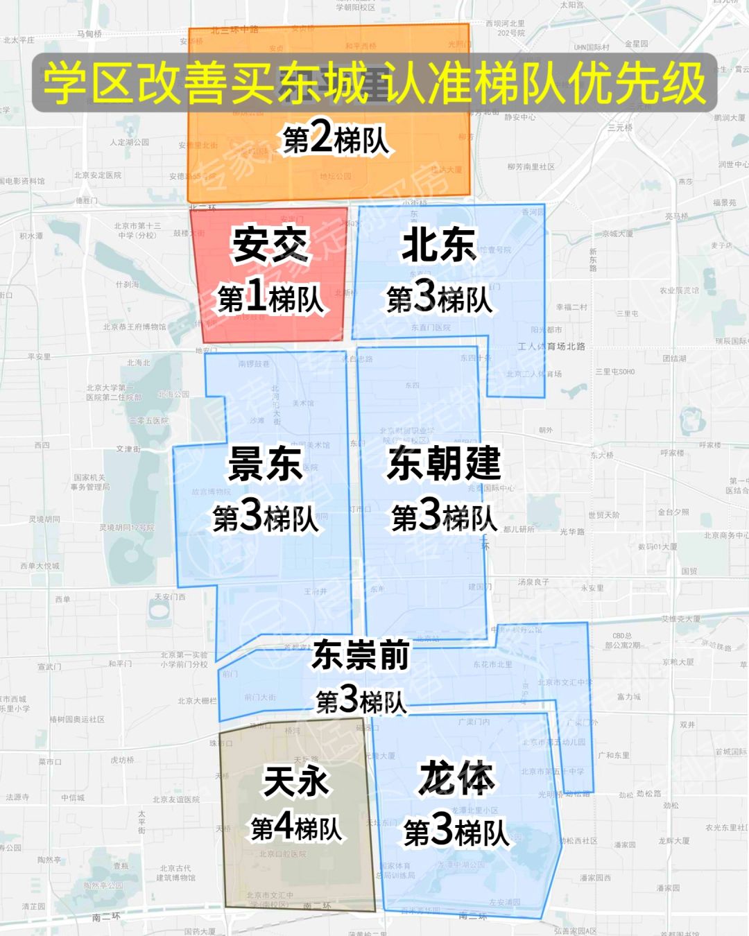 学区改善买东城，认准梯队优先级！