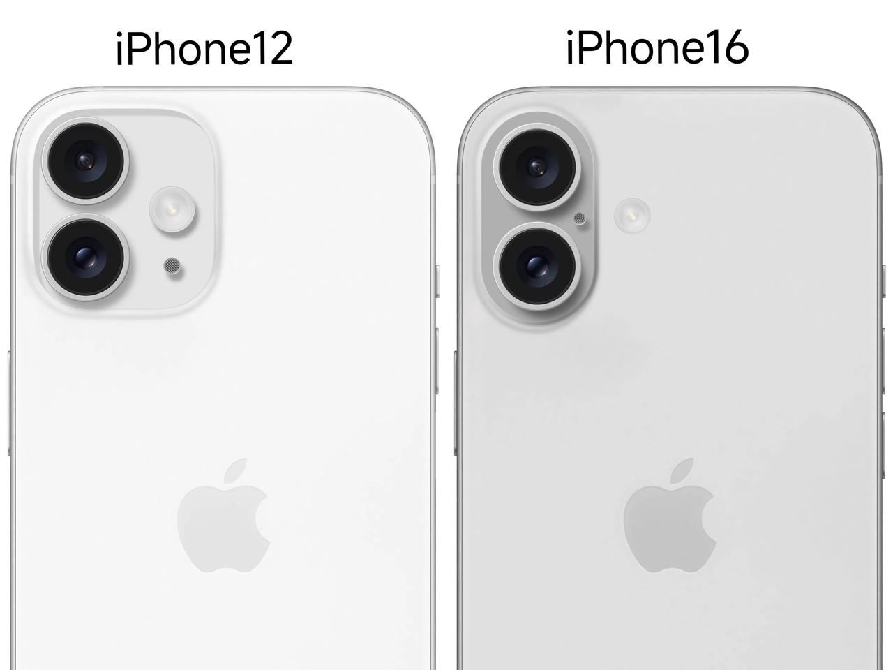 【iPhone16好看还是12好看？】
科技就是摄像头变来变去的排布？
大家觉得