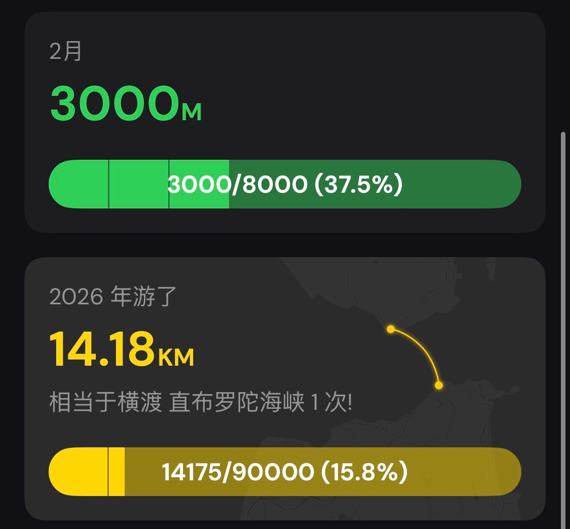 跟吃饭间隔太近＋没有女泳友，影响发挥
