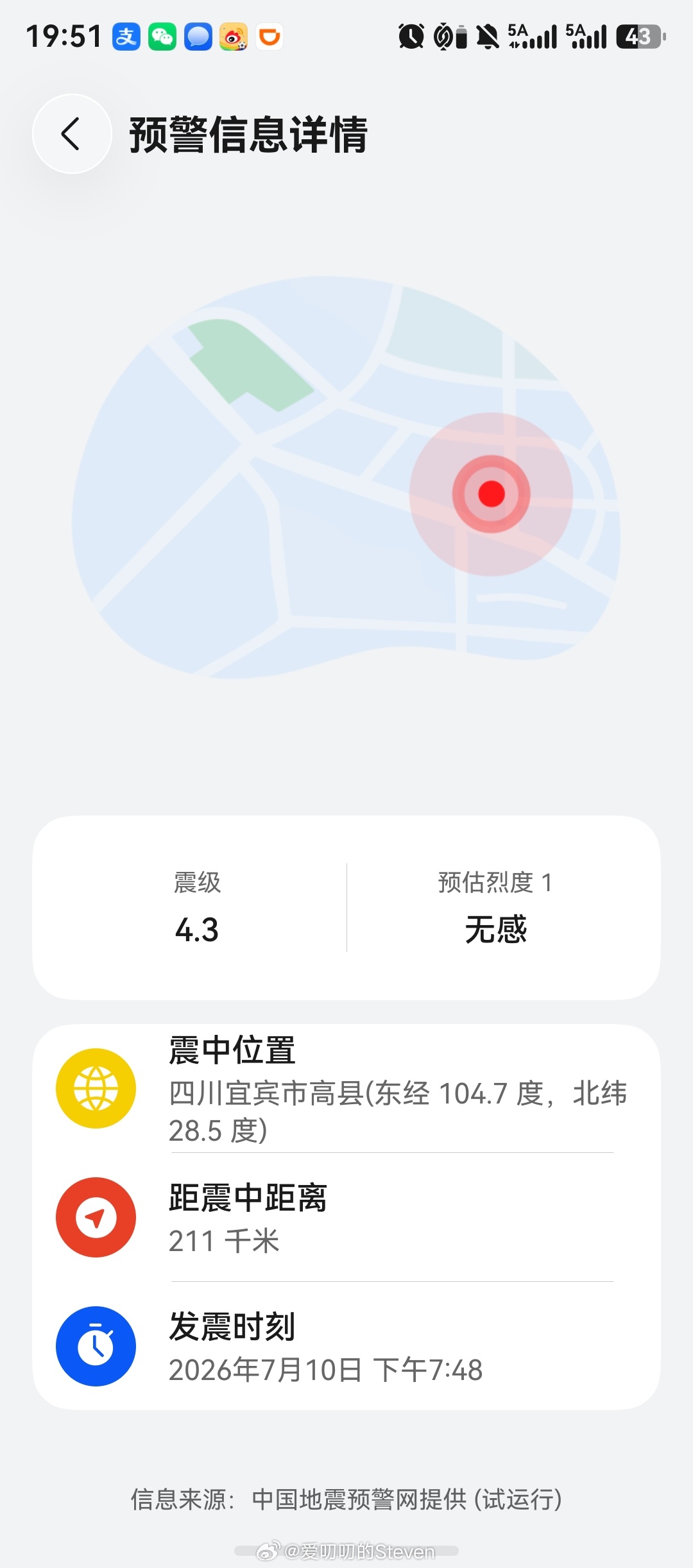 台风巴威位置巴威完美避开上海。但是这最近四川频繁地震有点担心宜宾，刚刚又震了，保