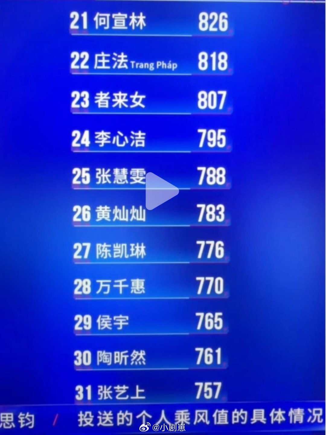 乘风破浪的姐姐《乘风2026》乘风值🎙️李小冉一公第一名🥇乘风破浪的姐姐‖ 