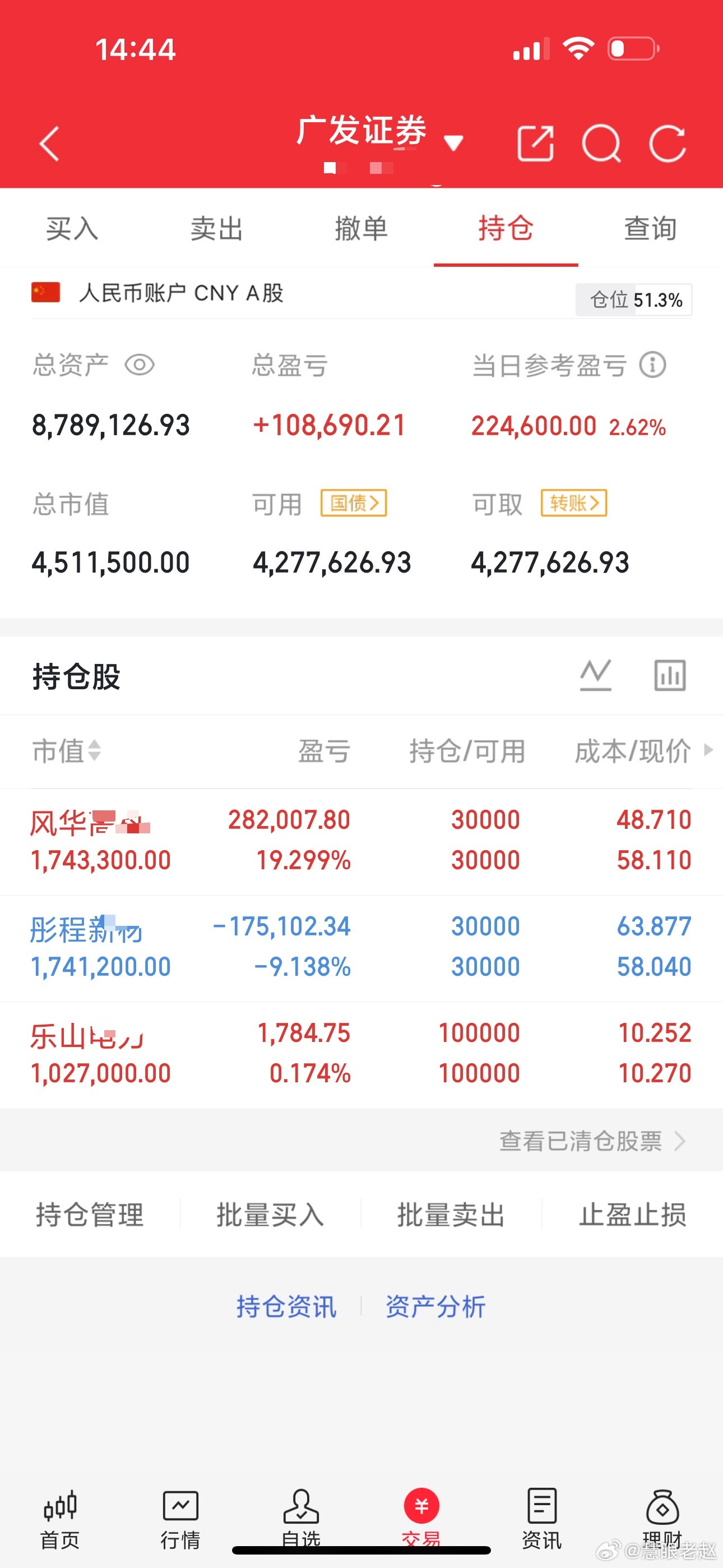 《目标1千万持续更新中》当下继续格局风华gk，彤程xc，乐山dl。 