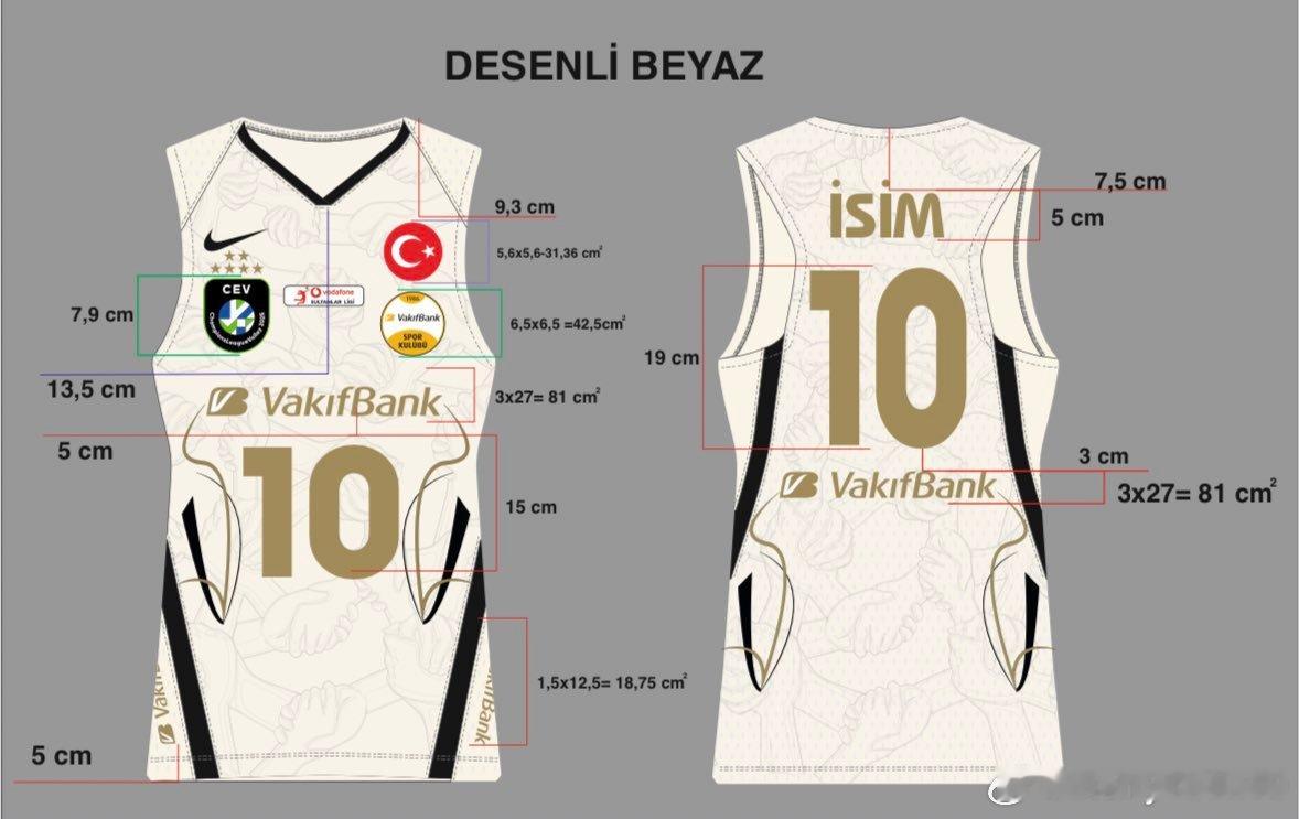 📸🇹🇷瓦基弗银行下赛季欧冠将穿的球衣套装#女排[超话]# ​​​