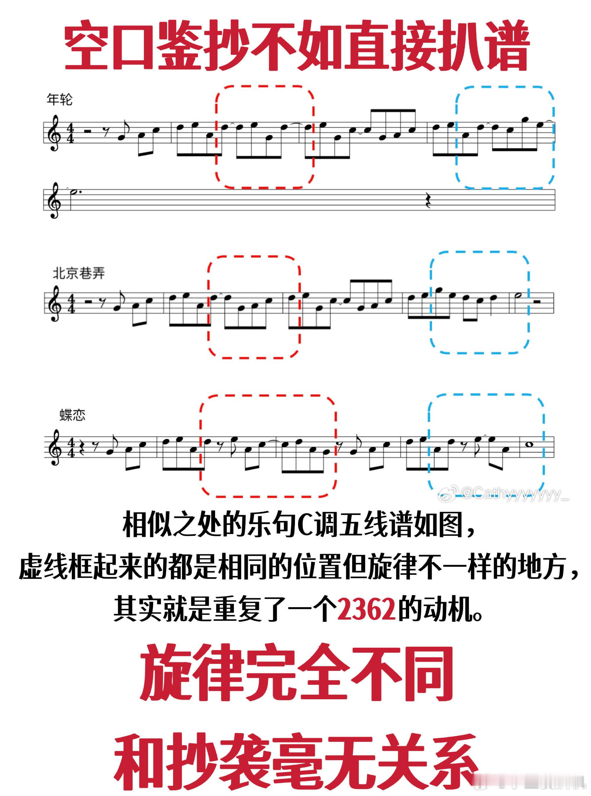 年轮被指抄袭蝶恋 这一看就知道谁买的词条 没得黑了吗 ​​​
