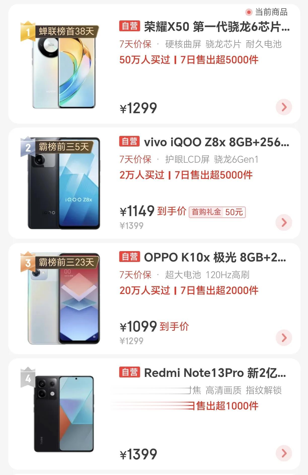 为什么用着性能落后好几年的骁龙6，荣耀X50依然卖爆了，居然卖出了50万台，要知