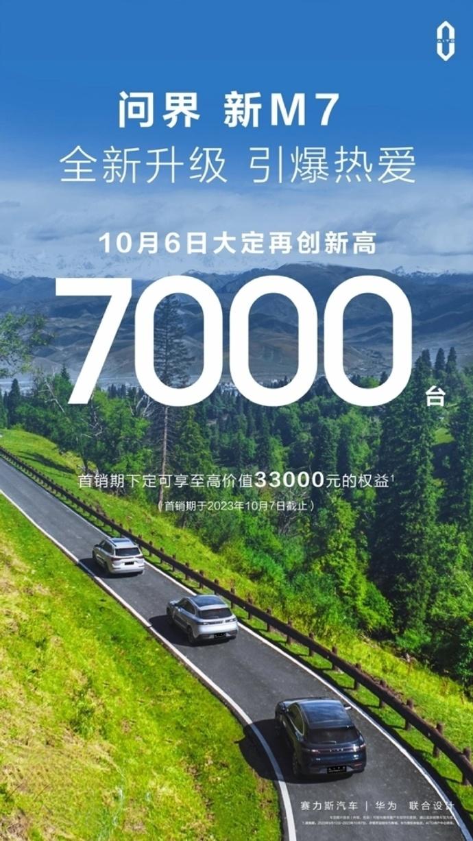 华为杀疯了！问界新M7单日大定超7000台，目前总量已超5万
#油电双休日记#