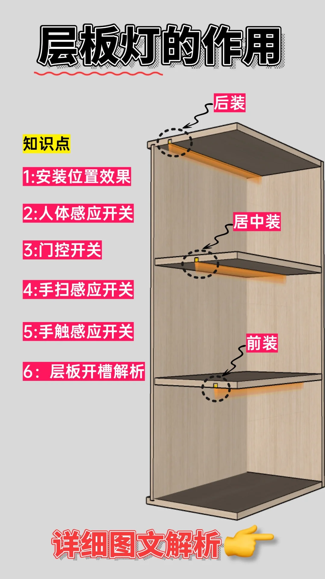关于柜子层板灯（全详解）