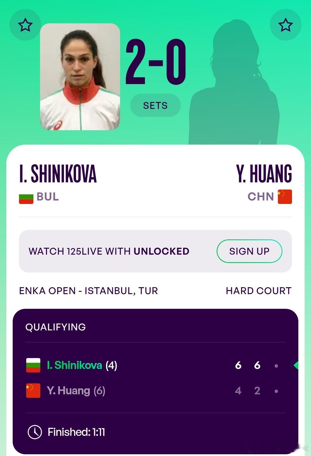 WTA125伊斯坦布尔站🇹🇷资格赛决胜轮黄裕迦🇨🇳4-6/2-6不敌施尼