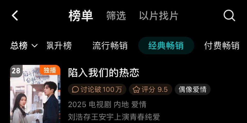 刘浩存、王安宇《陷入我们的热恋》腾讯视频拉新年榜再进一位。 