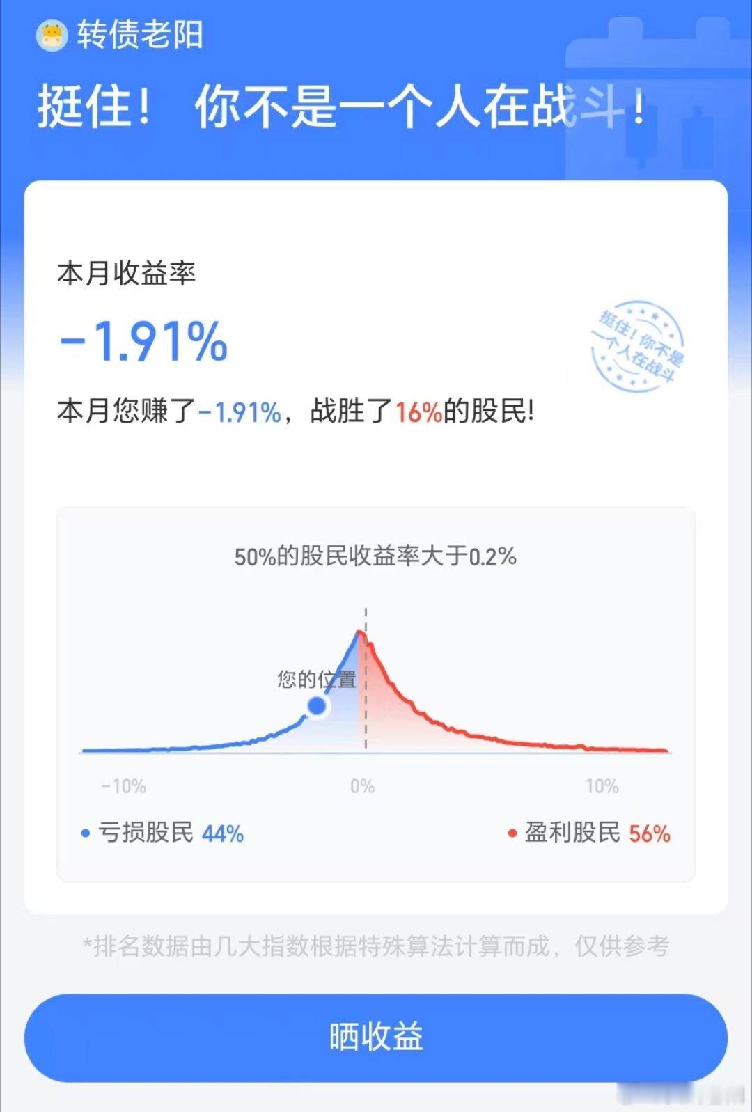 50w做可转债【第43天】目前总资产:86.92当日参考盈亏:-4.47w今日做