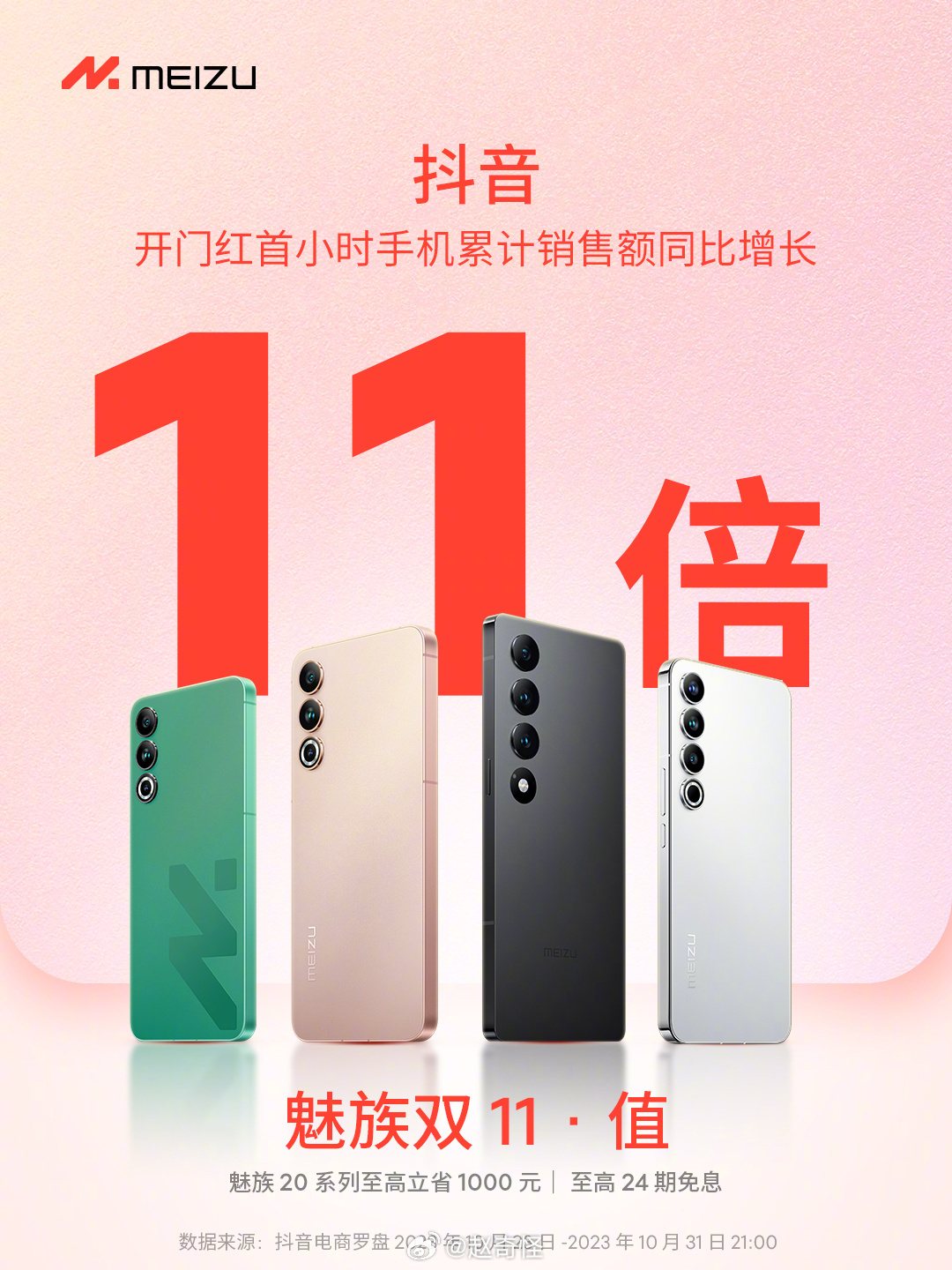 魅族这战绩太吓人了，十几倍的增长，雄起！ ​​​