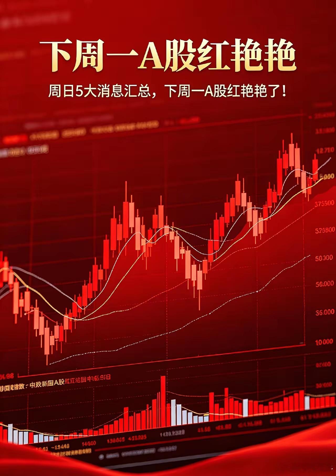 周日,5大消息汇总,下周一A股红艳艳了！一、热点消息①美伊协议何时签署？懂王说1