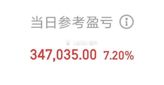 利好催生全面普涨，冲高回落是否预示调整？当下该减仓还是加仓？回顾上周三、周四，我