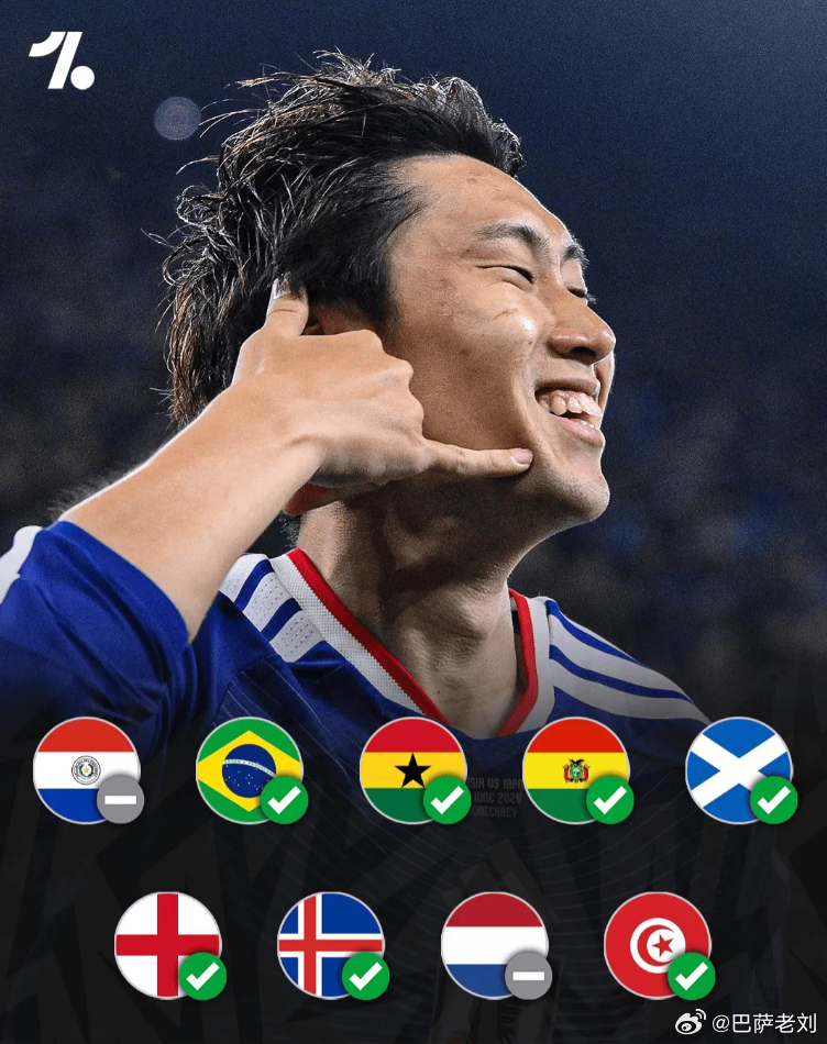 世界杯【状态爆表！日本4-0大胜突尼斯，豪取9场不败】在刚刚结束的世界杯小组赛F