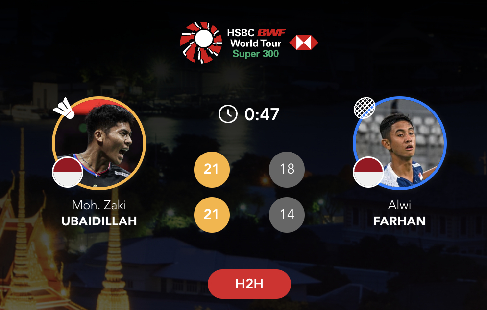 乌拜迪拉🇮🇩 21-18、21-14 🇮🇩法汉决赛对手：朱轩辰🇨🇳 